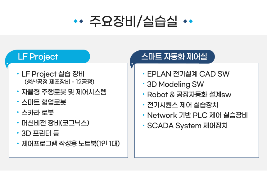 학과소개