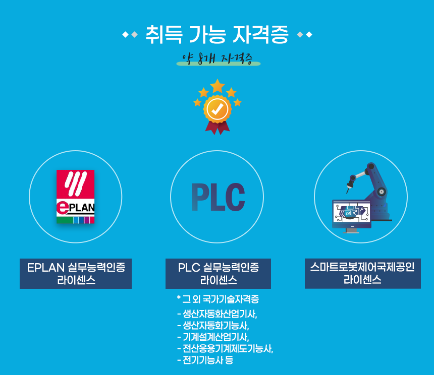학과소개