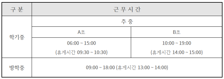 2024년 한국폴리텍대학 영주캠퍼스 대학운영직(조리사) 공개채용 이미지1