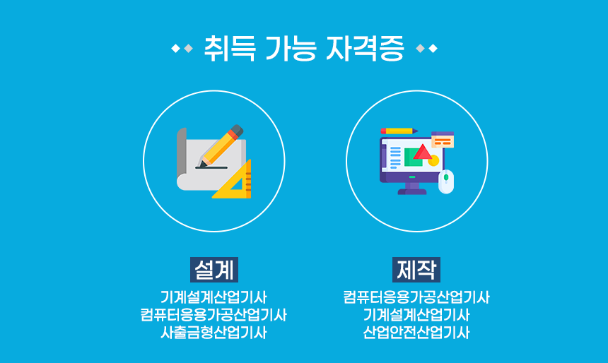 ▶취득 가능 자격증 • 설계 : 기계설계산업기사, 컴퓨터응용가공산업기사, 사출금형산업기사 • 제작 : 컴퓨터응용가공산업기사, 기계설계산업기사, 산업안전산업기사