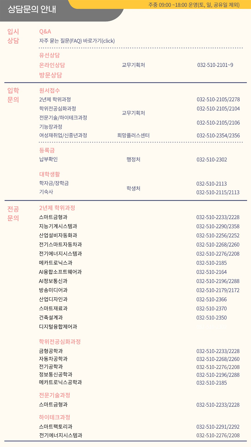 입시상담 문의 안내