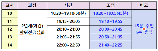 2024학년도 학사일정,1학기 개강,강의시간표,수강신청,학급지도교수,보강수업 안내 이미지4