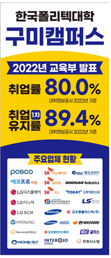 취업현황