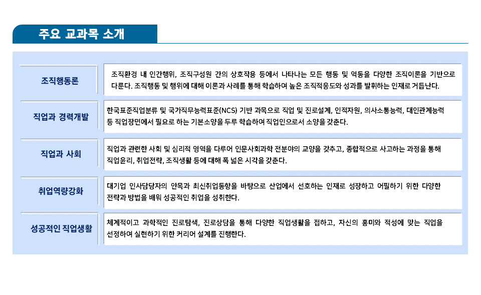 교육소개