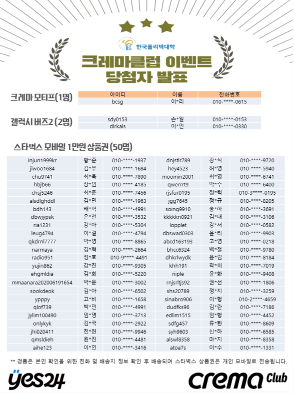구독형 전자책 서비스(크레마클럽) 홍보이벤트 당첨자 발표 이미지1