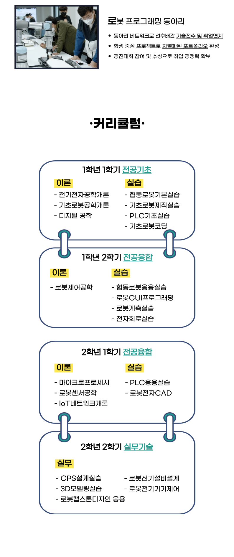학과소개