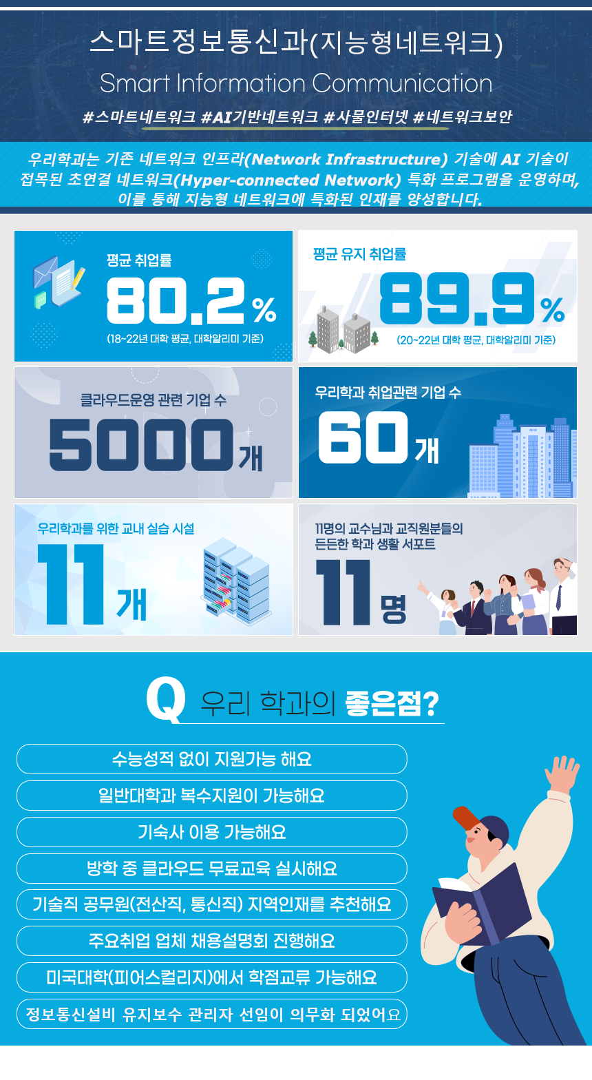 학과소개