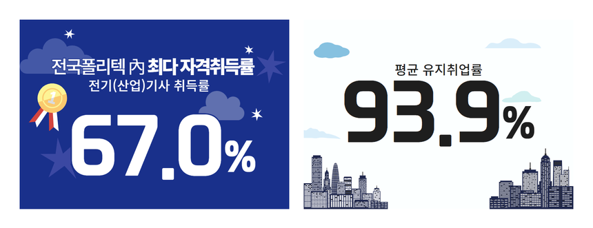 학과소개
