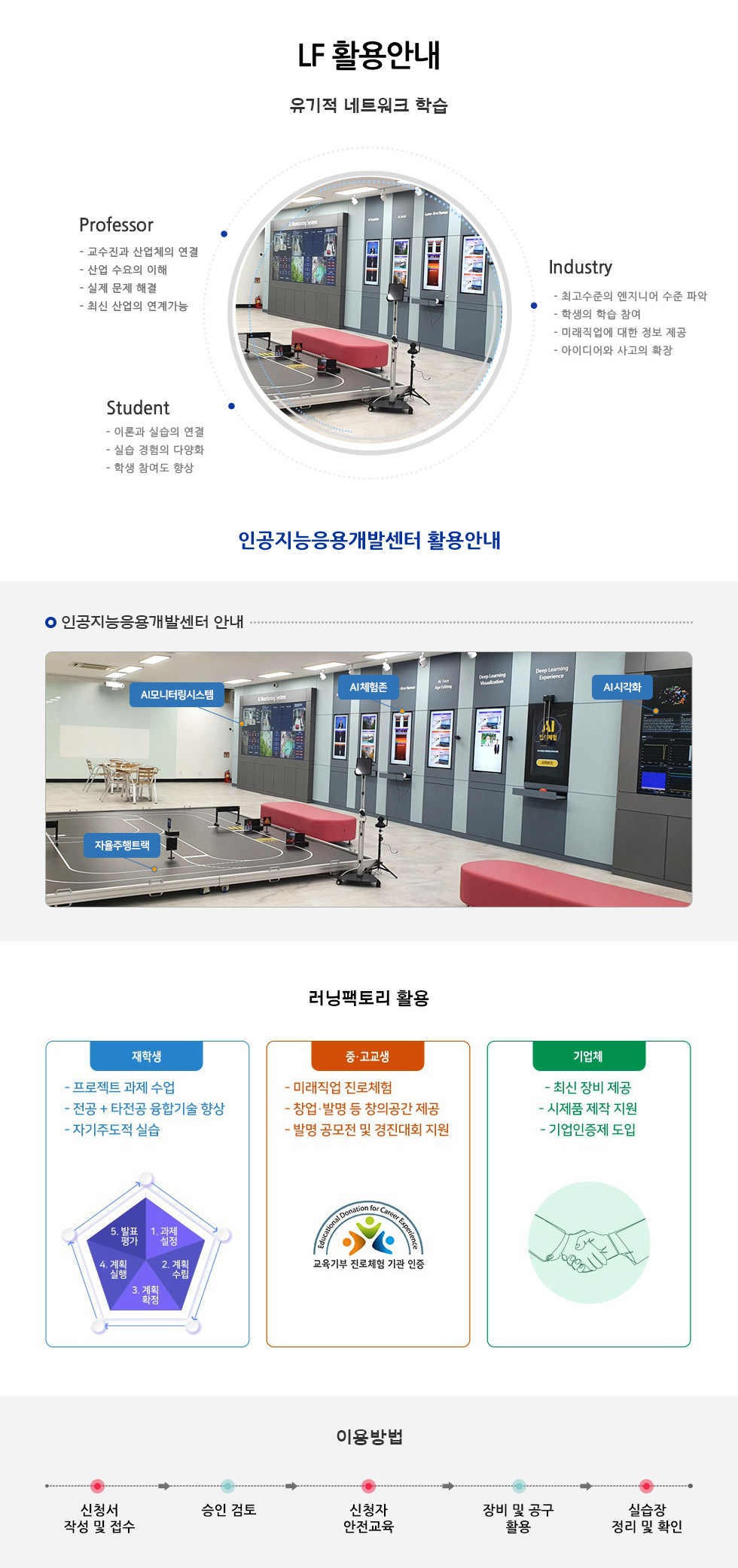 LF 활용안내