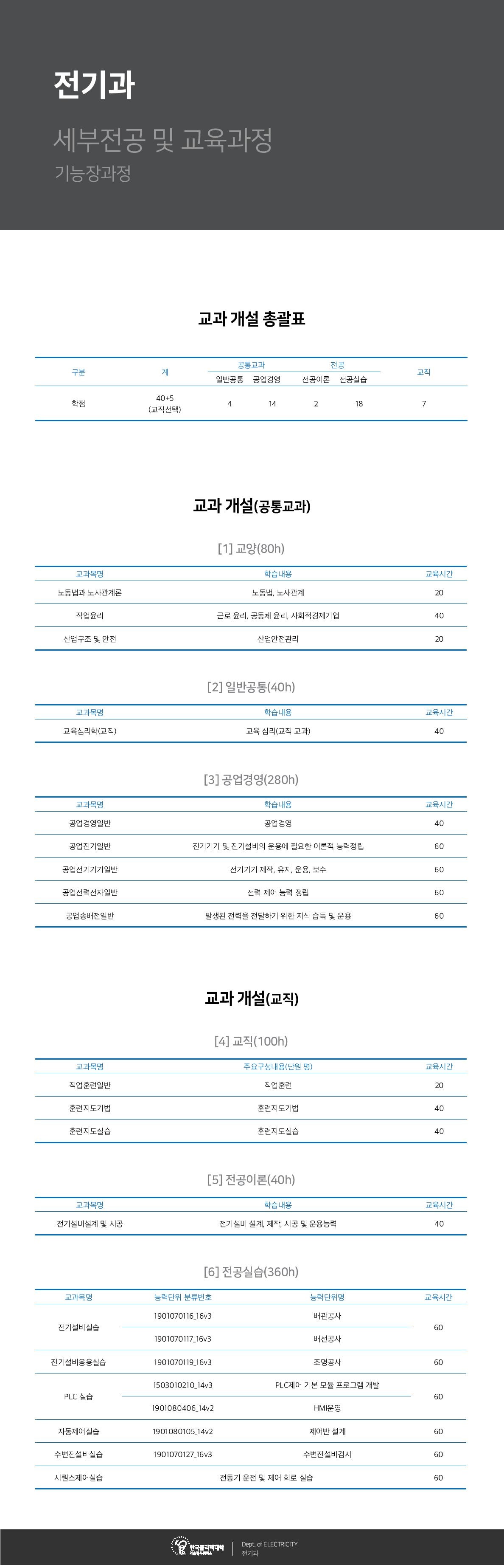 교육과정