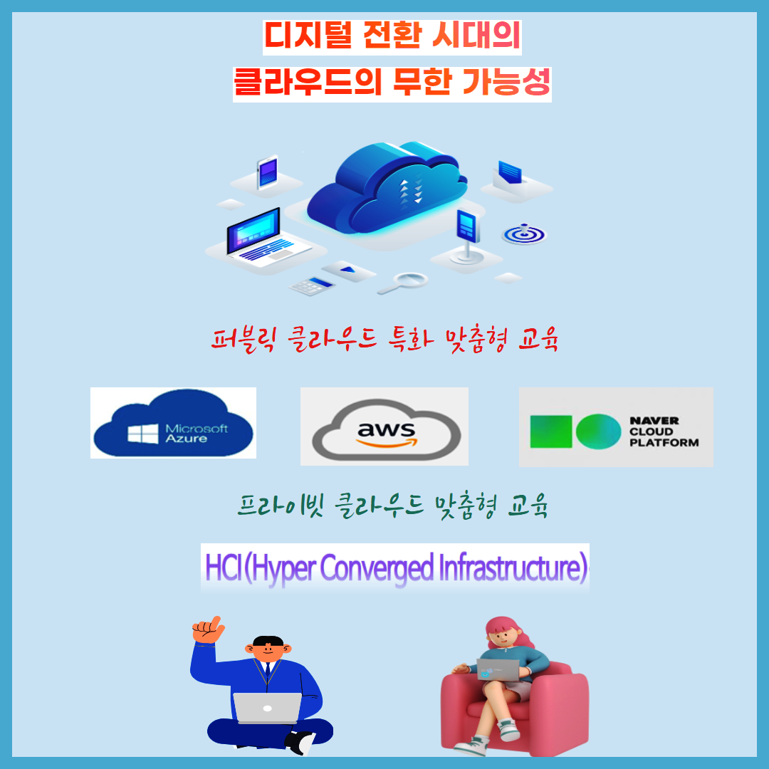  디지털 전환 시대의 클라우드의 무한 가능성    · 퍼블릭 클라우드 특화 맞춤형 교육 : Microsoft Azure, aws, NAVER CLOUD PLATFORM    · 프라이빗 클라우드 맞춤형 교육 : HCI(Hyper Converged Infrastructure)