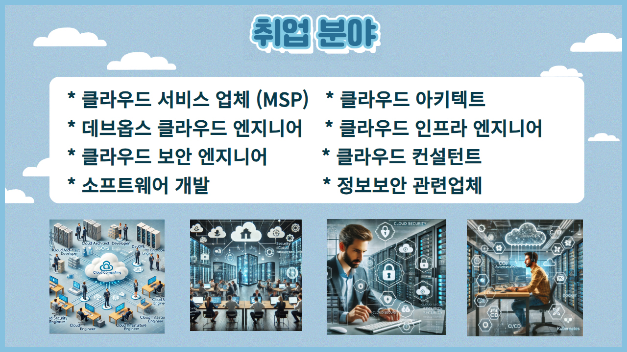 취업 분야 : * 클라우드 서비스 업체 (MSP), * 클라우드 아키텍트, * 데브옵스 클라우드 엔지니어, * 클라우드 인프라 엔지니어, * 클라우드 보안 엔지니어, * 클라우드 컨설턴트, * 소프트웨어 개발, * 정보보안 관련업체