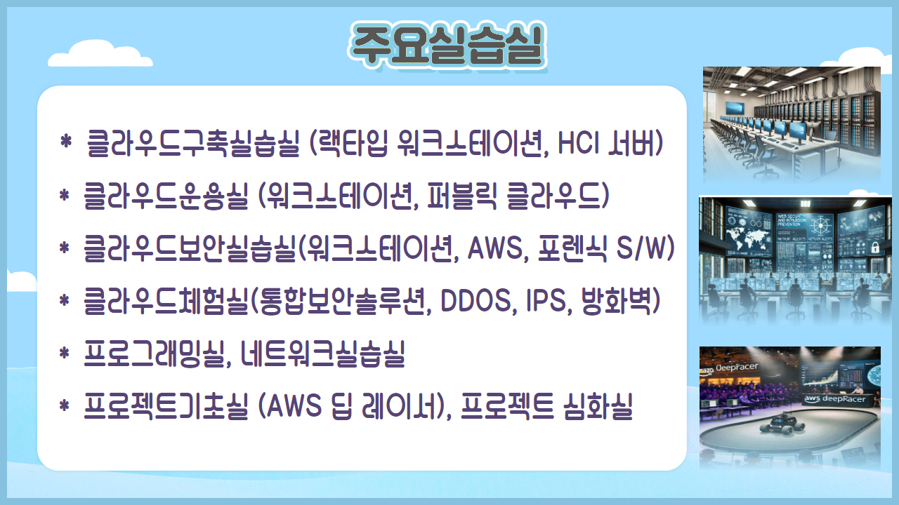 주요실습실  * 클라우드구축실습실 (랙타입 워크스테이션, HCI 서버)  * 클라우드운용실 (워크스테이션, 퍼블릭 클라우드)  * 클라우드보안실습실(워크스테이션, AWS, 포렌식 S/W)  * 클라우드체험실(통합보안솔루션, DDOS, IPS, 방화벽) 프로그래밍실, 네트워크실습실  * 프로젝트기초실 (AWS 딥 레이너), 프로젝트 심화실
