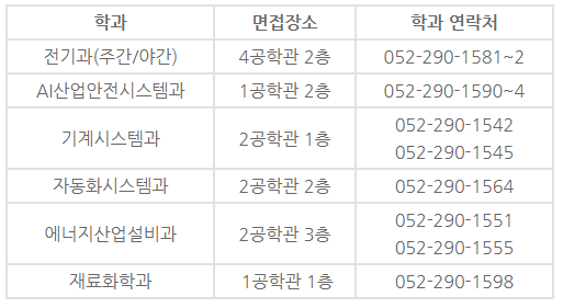 【2년제학위과정】 정시 면접 안내 이미지1