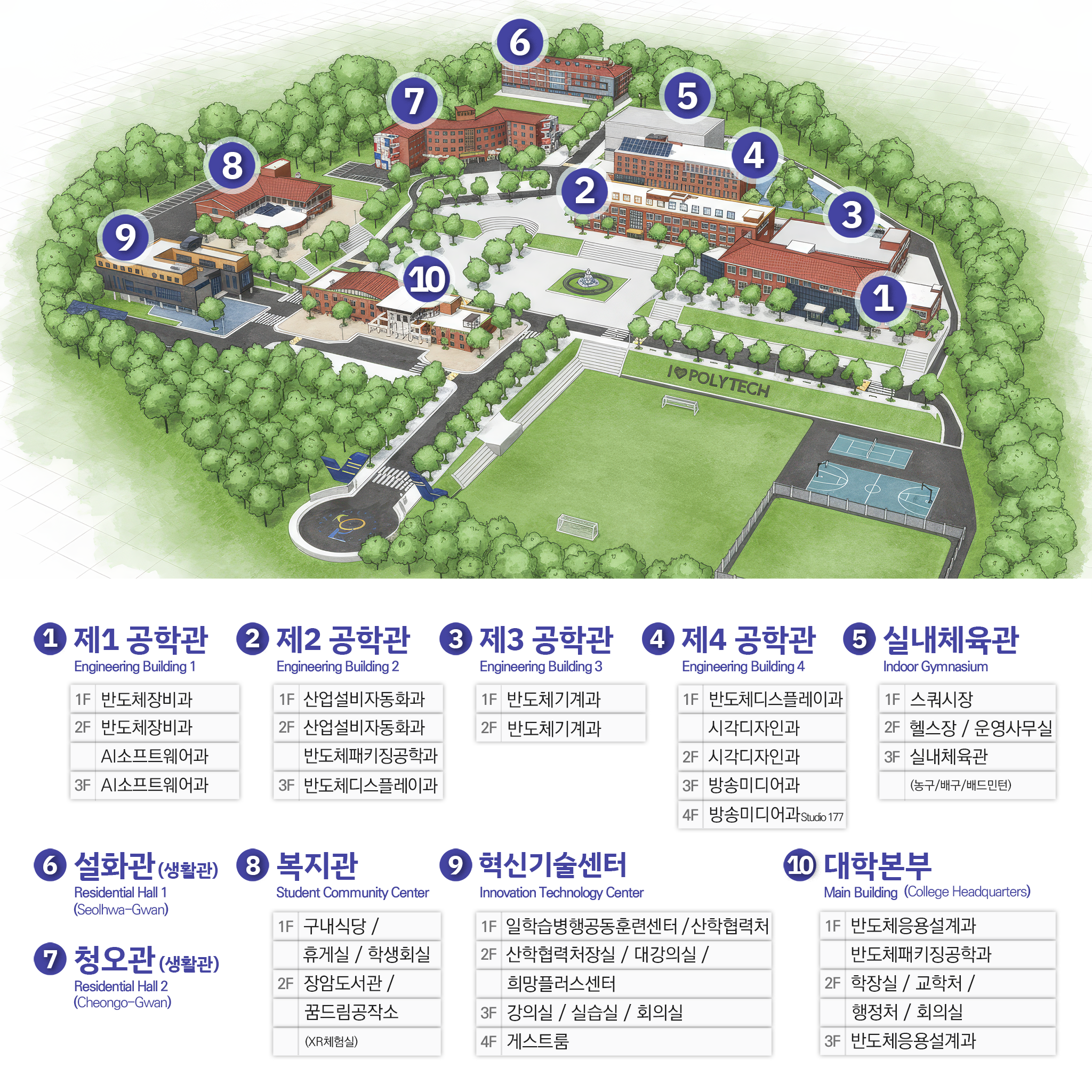 [직업교육(하이테크/전문기술)]26학년도 모집1차 면접 안내(12/10(수)) 이미지4