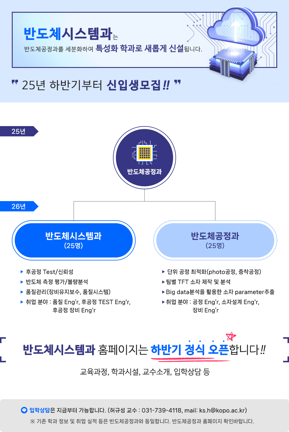 반도체시스템과