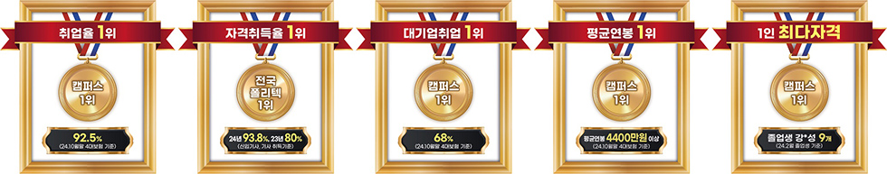 취업률 1위