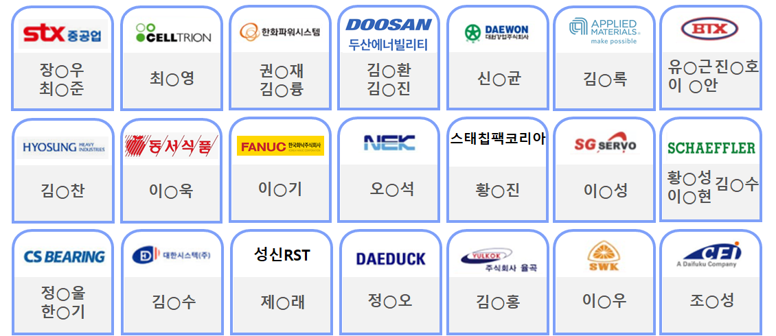 학과소개