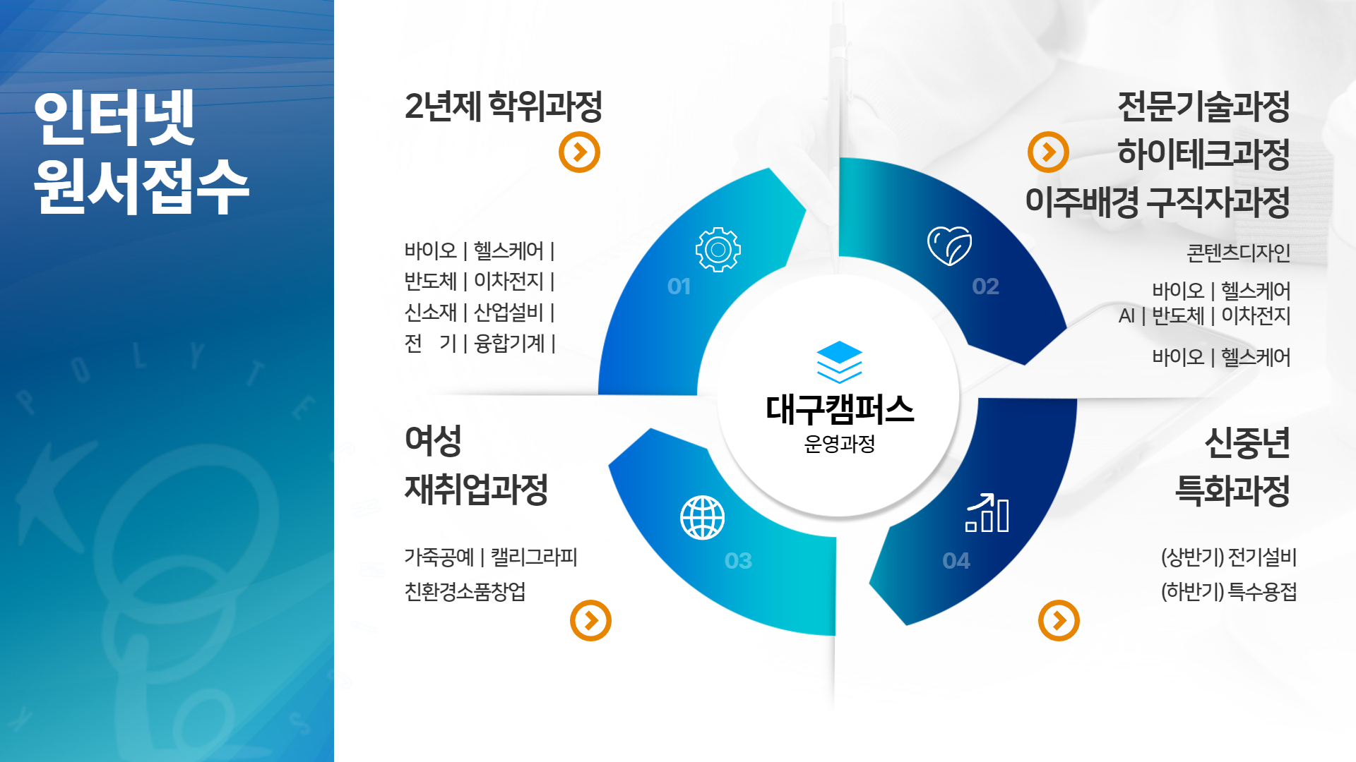 과정접수창