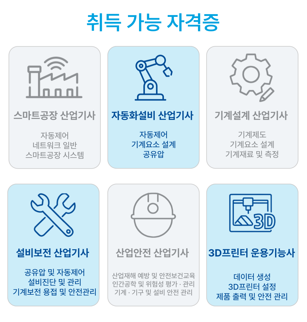 학과소개