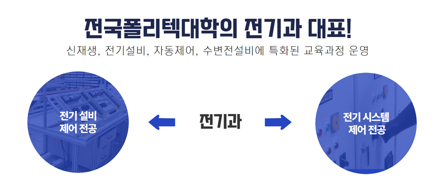 학과소개