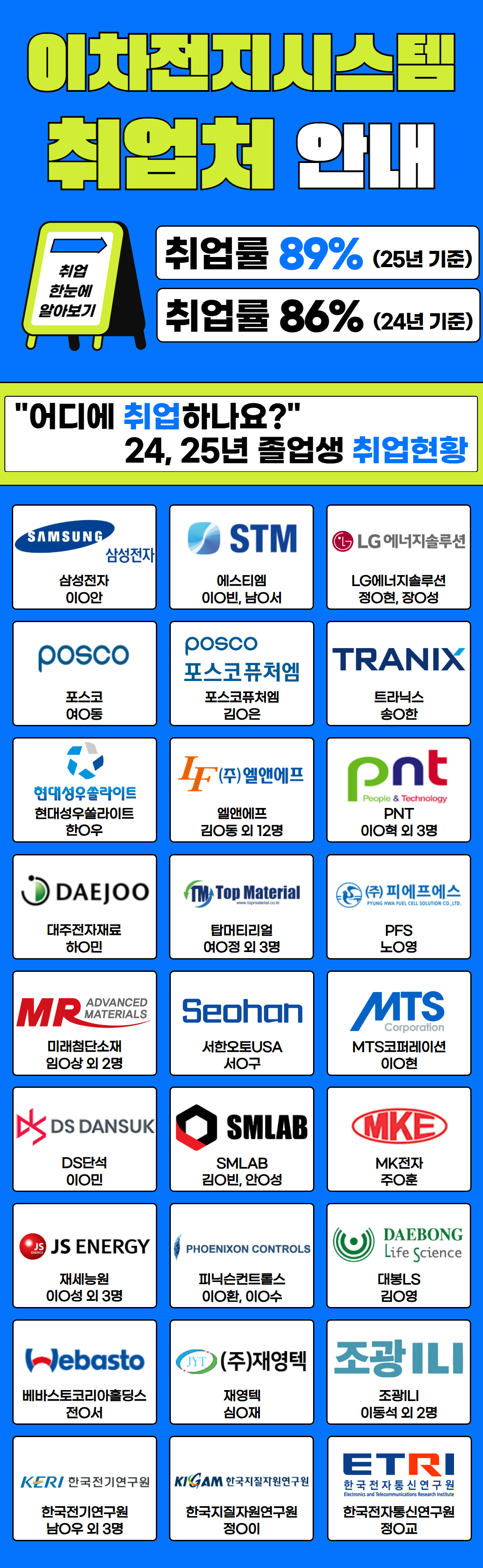학과소개
