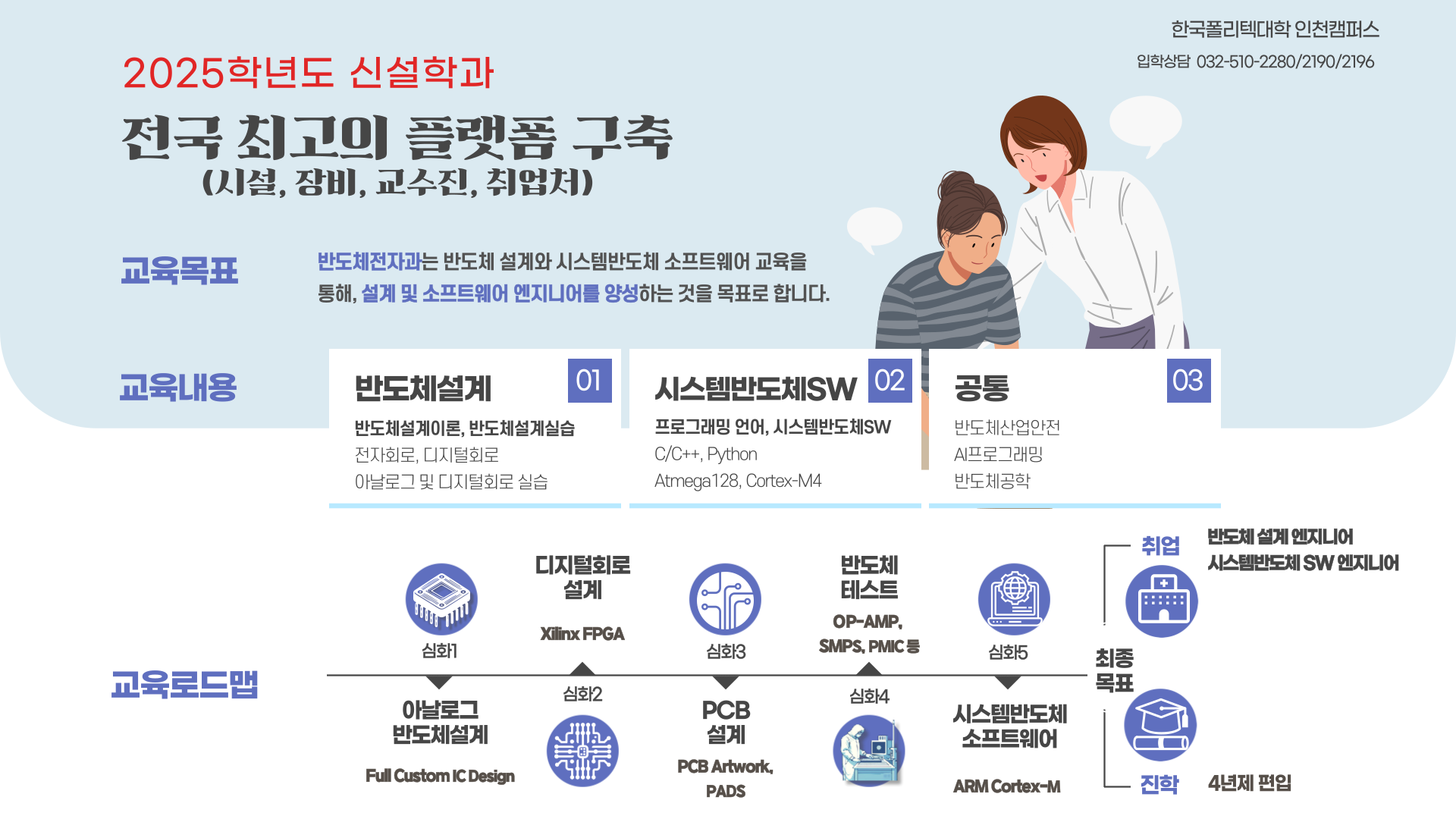 교육 과정 특징