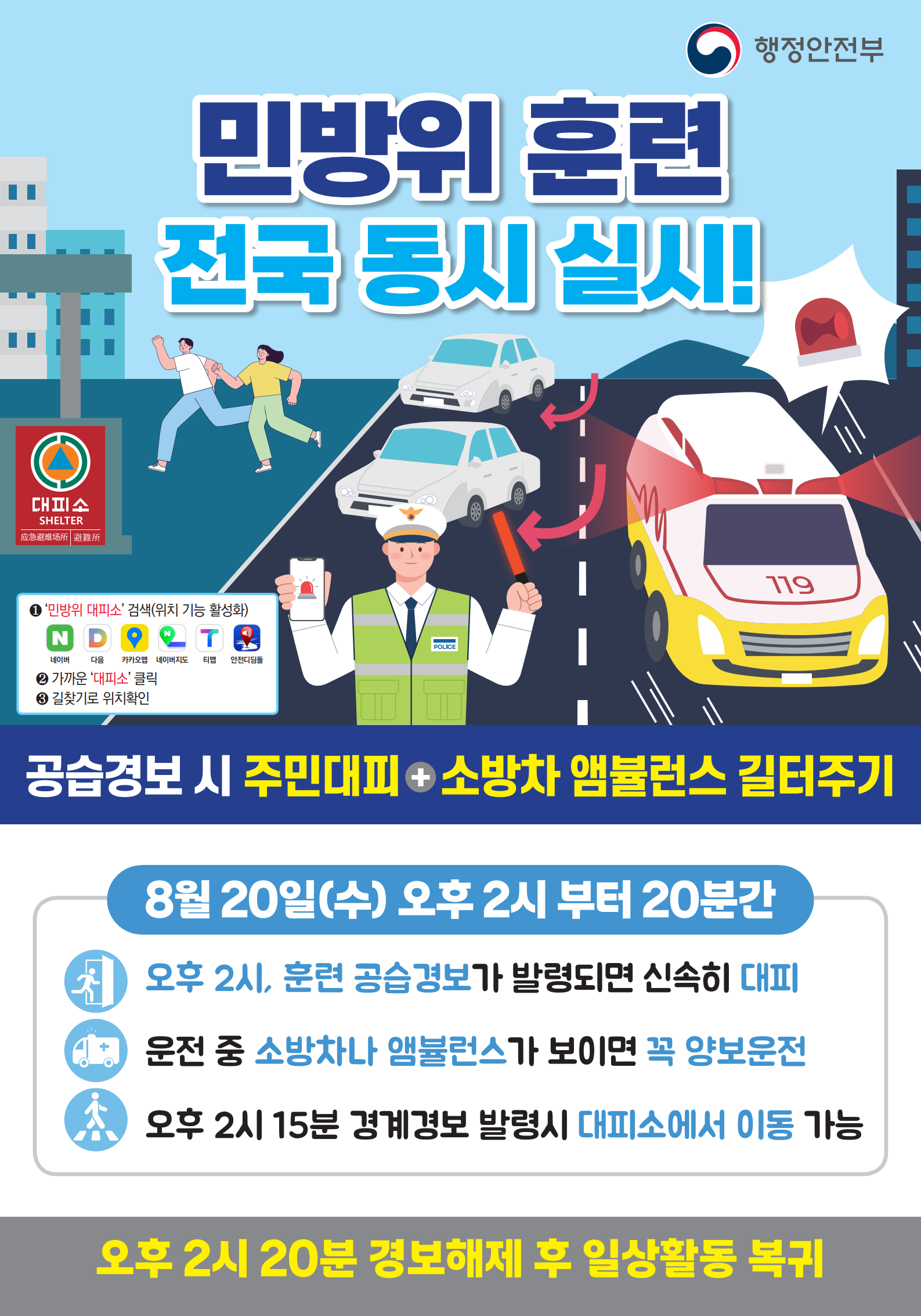 2025년 을지연습 연계 공습대비 민방위 훈련 안내  행정안전부 민방위 훈련 전국 동시 실시  ① '민방위 대피소' 검색(위치 기능 활성화) 네이버 대음 카카오맵 네이버지도 티맵 안전디딤돌 ② 가까운 '대피소' 클릭 ③ 길찾기로 위치확인  공습경보 시 주민대피 + 소방차 앰뷸런스 길터주기  8월20일(수) 오후 2시 부터 20분간 오후 2시, 훈련 공습경보가 발령되면 신속히 대피 운전 중 소방차나 앰뷸런스가 보이면 꼭 양보운전 오후 2시 15분 경계경보 발령시 대피소에서 이동 가능  오후 2시 20분 경보해제 후 일상활동 복귀