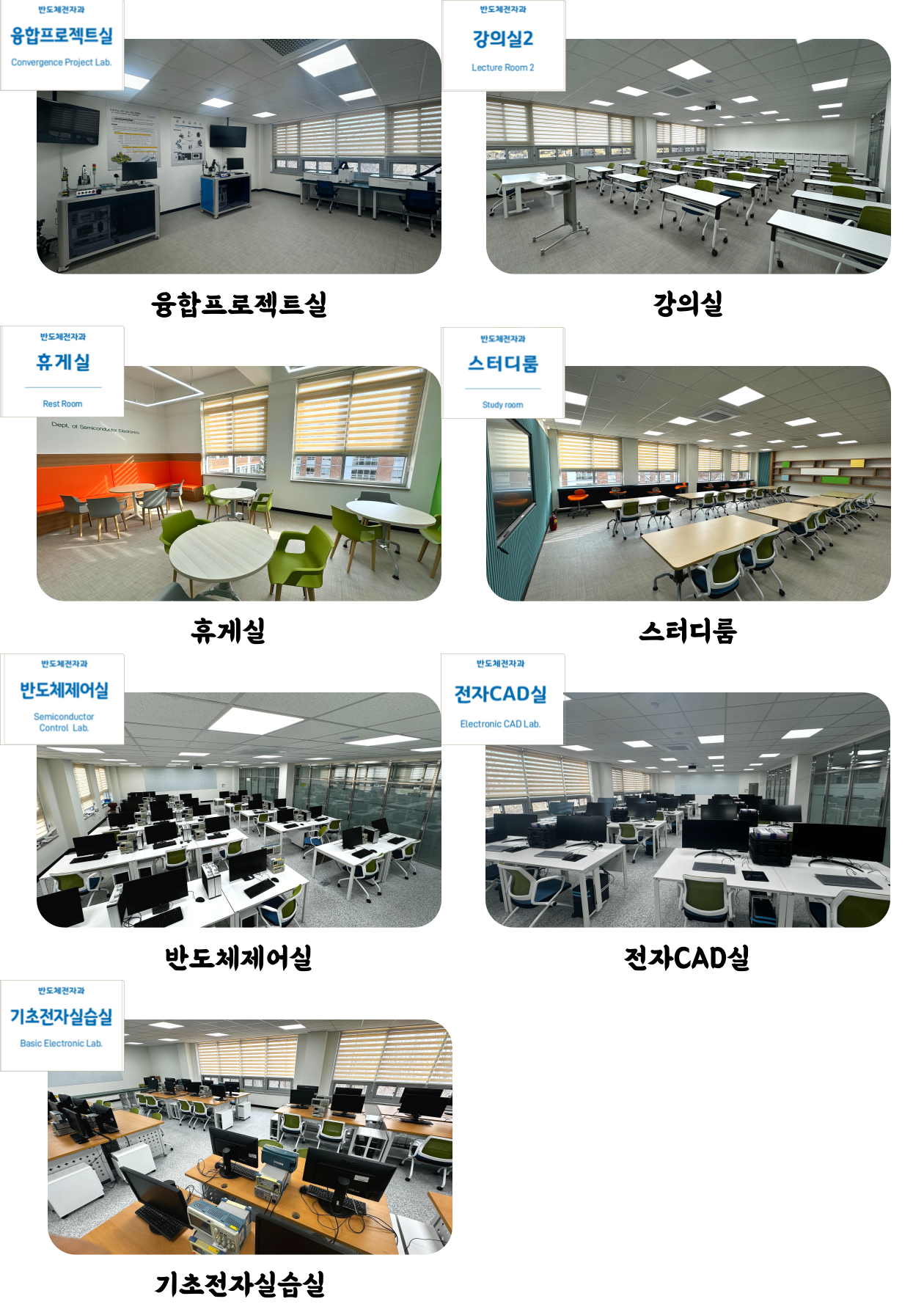 반도체전자과 융합프로젝트실(Convergence Project Lab.), 반도체전자과 강의실2(Lecture Room 2), 반도체전자과 휴게실(Rest Room), 반도체전자과 스터디룸(Study room), 반도체전자과 반도체제어실(Semiconductor Control Lab.), 반도체전자과 전자CAD실(Electronic CAD Lab.), 반도체전자과 기초전자실습실(Basic Electronic Lab.)