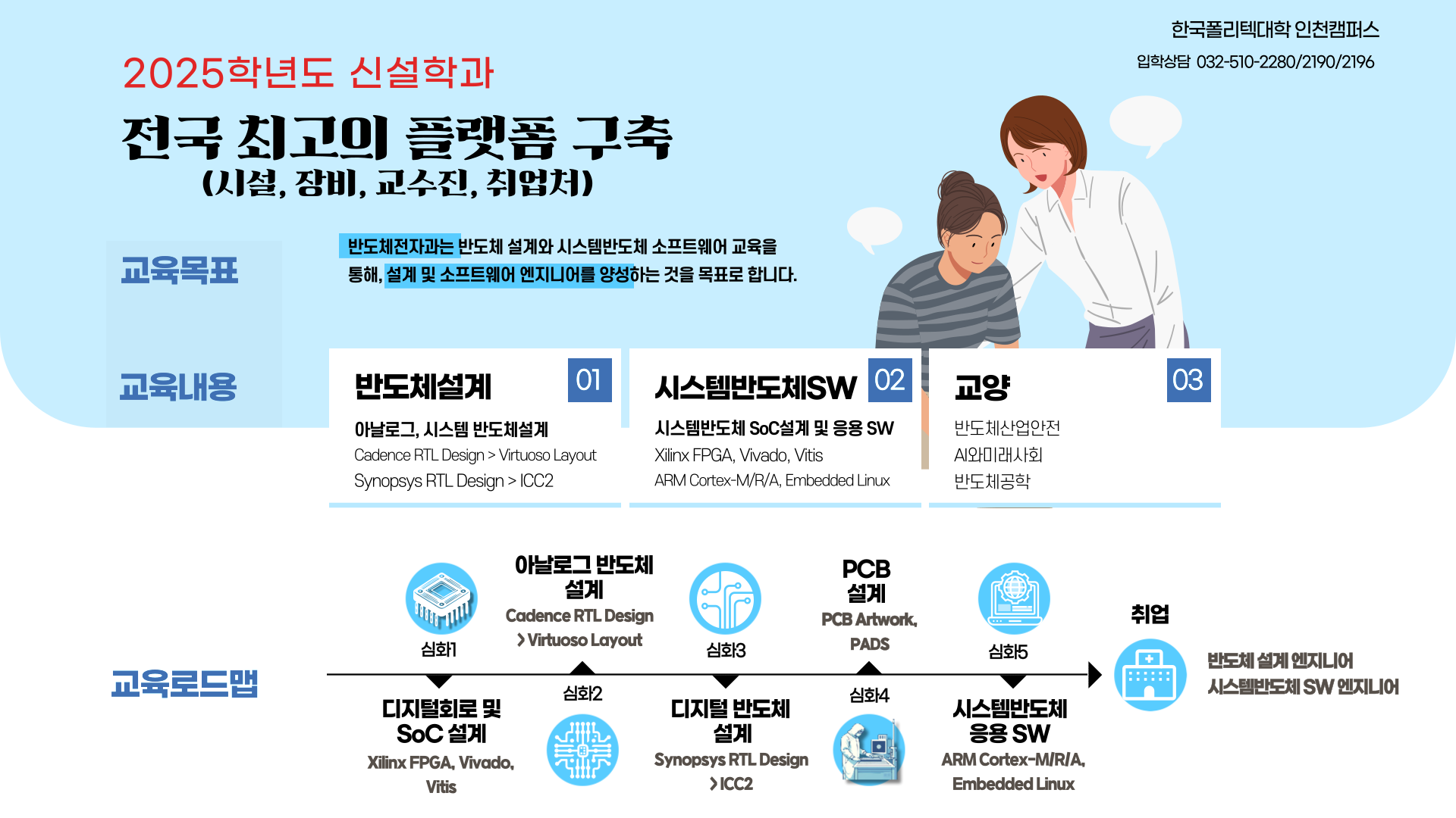 교육 과정 특징