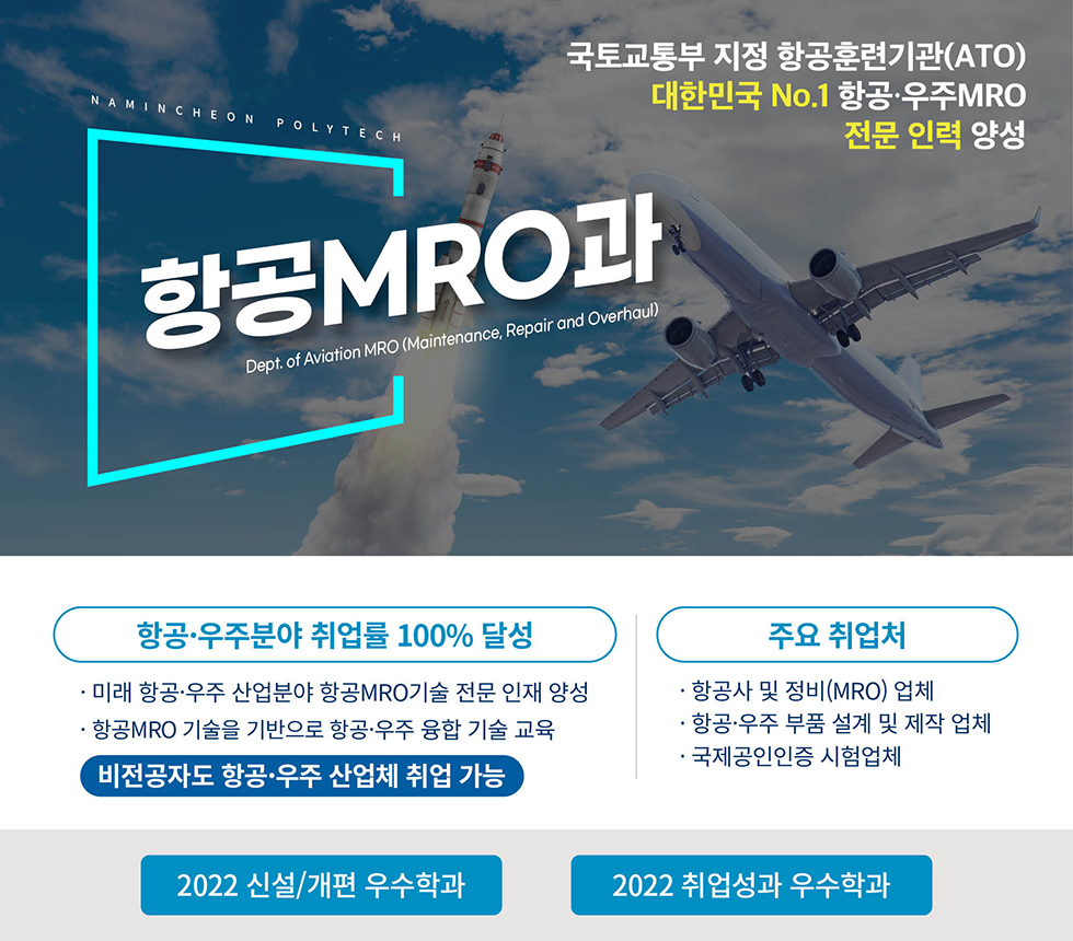 NAMINCHEON POLYTECH 항공MRO과 Dept. of Aviation MRO (Maintenance, Repair and Overhaul) 국토교통부 지정 항공훈련기관(ATO) 대한민국 No.1 항공·우주MRO 전문 인력 양성 - 항공·우주분야 취업률 100% 달성 · 미래 항공·우주 산업분야 항공 MRO기술 전문 인재 양성 · 항공MRO 기술을 기반으로 항공·우주 융합 기술 교육 비전공자도 항공·우주 산업체 취업 가능 - 주요 취업처 · 항공사 및 장비(MRO)업체 · 항공·우주 부품 설계 및 제작 업체 · 국제공인인증 시험업체 2022 신설/개편 우수학과 2022 취업성과 우수학과