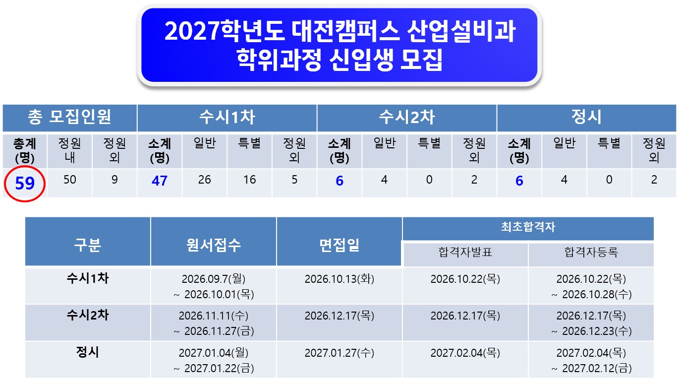 신입생모집