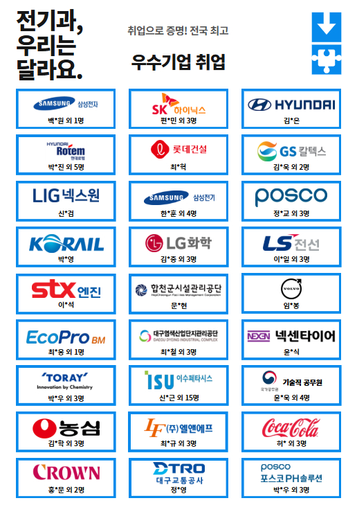 학과소개