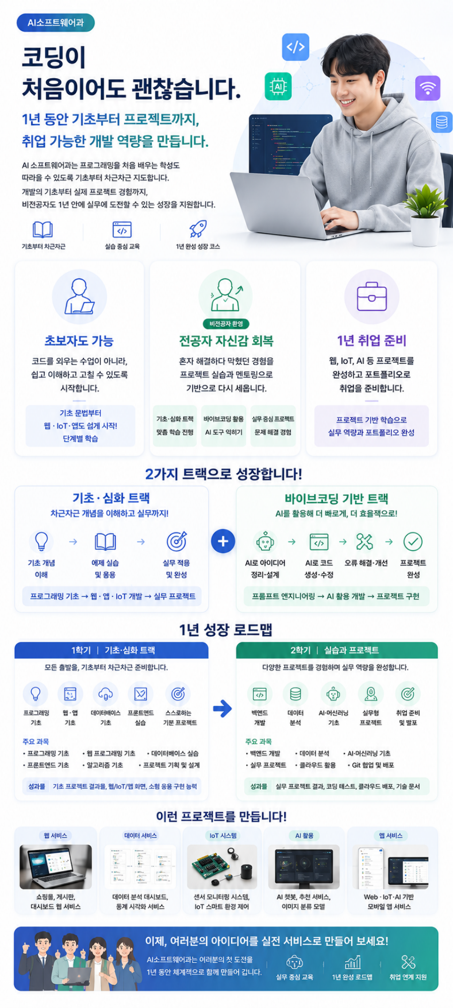 한국폴리텍대학 진주캠퍼스 AI소프트웨어과 코딩 초보자 1년 프로젝트 취업 교육과정