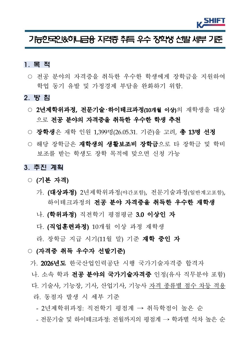 SHIFT KP 기능힌국인&하니금융 지격증 취득 우수 장희생 선발 세부 기준 1. 목 적 ○ 전공 분야의 자격증을 취득한 우수한 학생에게 장학금을 지원하여 학업 동기 유발 및 가정경제 부담을 완화하기 위함. 2. 방 침 ○ 2년제학위과정, 전문기술·하이테크과정(10개월 이상)의 재학생을 대상 으로 전공 분야의 자격증을 취득한 우수한 학생 추천 장학생은 재학 인원 1,399명(26.05.31. 기준)을 고려, 총 13명 선정 ○ 해당 장학금은 재학생의 생활보조비 장학금으로 타 장학금 및 학비 보조를 받는 학생도 장학 목적에 맞으면 신청 가능 3. 추진 계획 ○ (기본 자격) 가. (대상과정) 2년제학위과정(야간포함), 전문기술과정(일반계고포함), 하이테크과정의 전공 분야 자격증을 취득한 우수한 재학생 나. (학위과정) 직전학기 평점평균 3.0 이상인 자 다. (직업훈련과정) 10개월 이상 과정 재학생 라. 장학금 지급 시기(11월 말) 기준 재학 중인 자 (자격증 취득 우수자 선발기준) 가. 2026년도 한국산업인력공단 시행 국가기술자격증 합격자 나. 소속 학과 전공 분야의 국가기술자격증 인정(유사 직무분야 포함) 다. 기술사, 기능장, 기사, 산업기사, 기능사 자격 종류별 점수 차등 적용 라. 동점자 발생 시 세부 기준 - 2년제학위과정: 직전학기 평점계 → 취득학점이 높은 순 - 전문기술 및 하이테크과정: 전월까지의 평점계 → 학과별 석차 높은 순