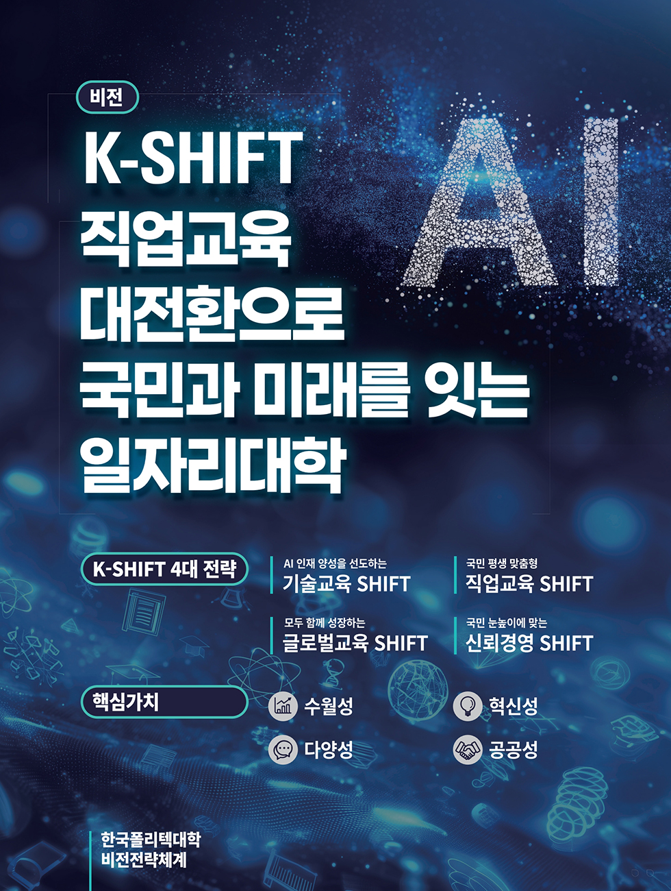 한국폴리텍대학 비전전략체계 이미지1