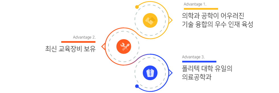 학과소개