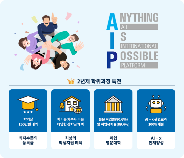 2023년도 2학년학위과정 자율모집