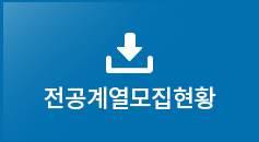2026학년도 전공 계열별 모집 현황
